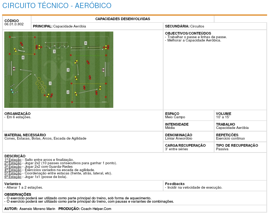 Coleção nº 1 (100 Exercícios - Futebol)