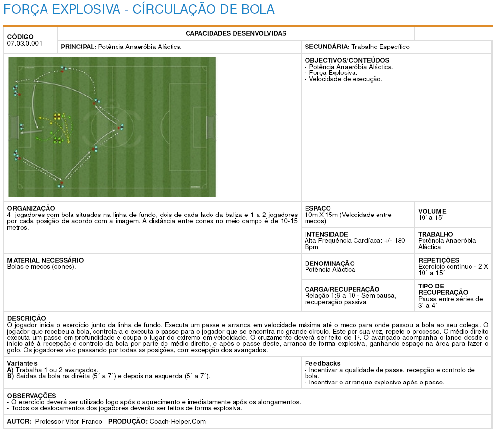 Coleção nº 1 (100 Exercícios - Futebol)