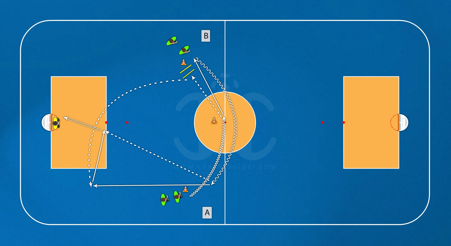Coleção nº2 (100 Exercícios - Hóquei)