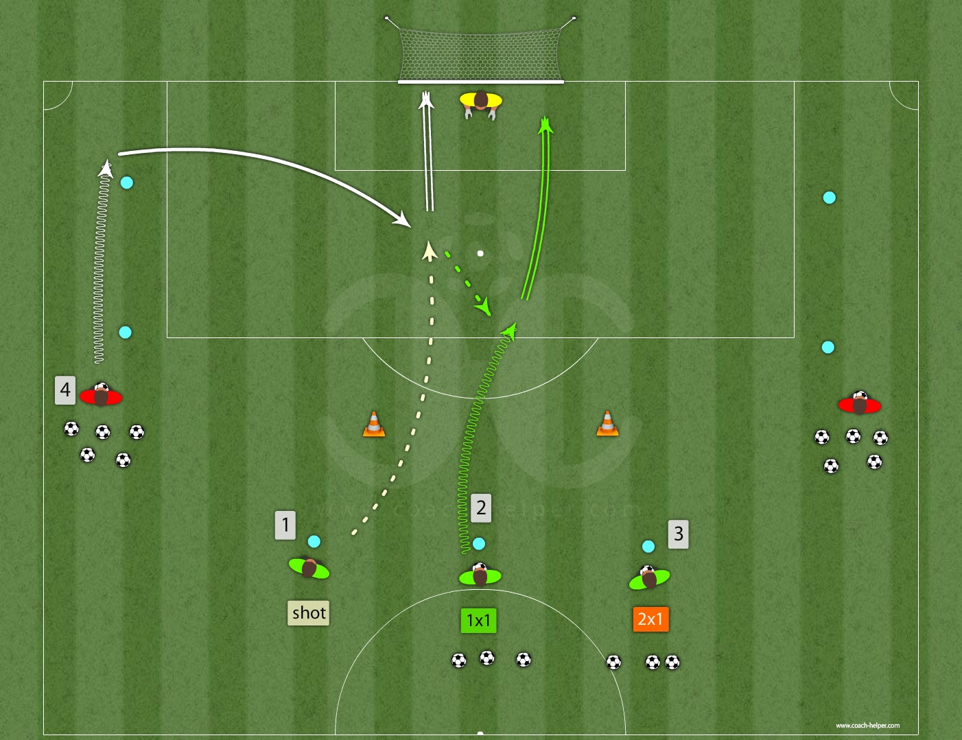 Coleção nº 1 (100 Exercícios - Futebol)