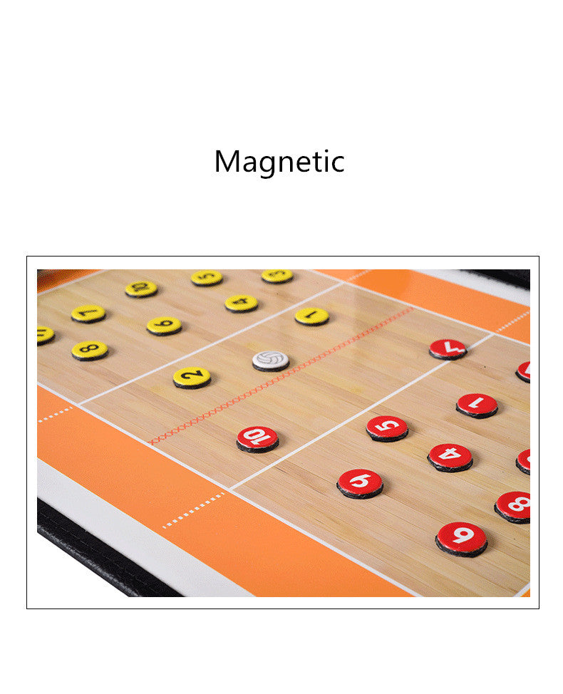 Quadro magnético duplo